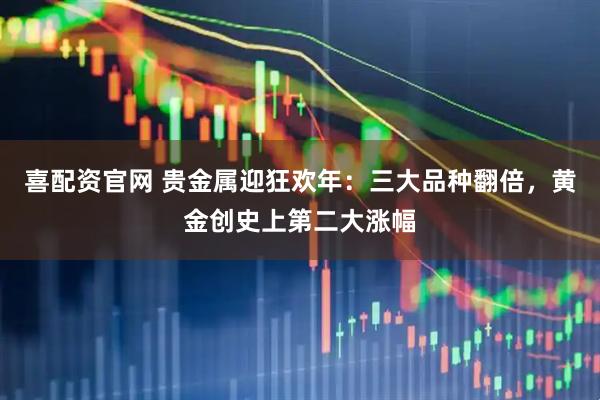 喜配资官网 贵金属迎狂欢年：三大品种翻倍，黄金创史上第二大涨幅